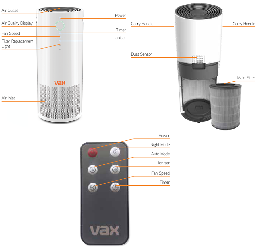 Vax air purifier filter removal process diagram