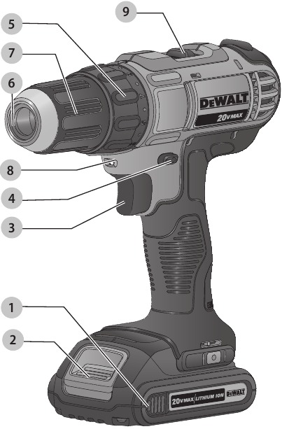 DEWALT DCD771, DCD771C2 - 20V Max Drill Driver Manual | ManualsLib
