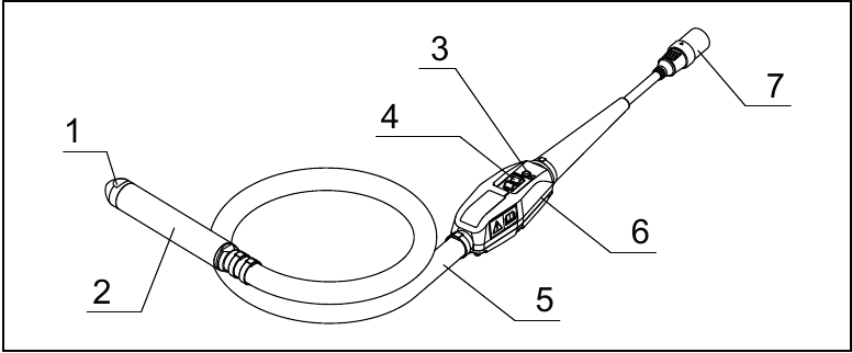 NAMES OF THE UNIT PARTS
