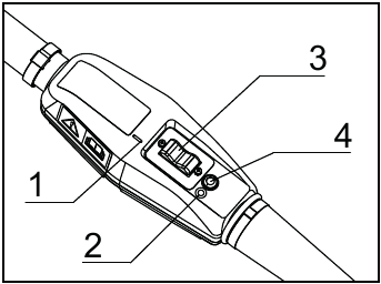 OPERATIONS - Step 1 - Set operation switch to OFF