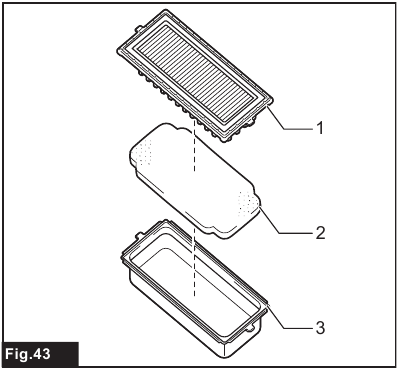 Assembling the filters
