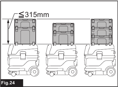 Installing MAKPAC - Step 3