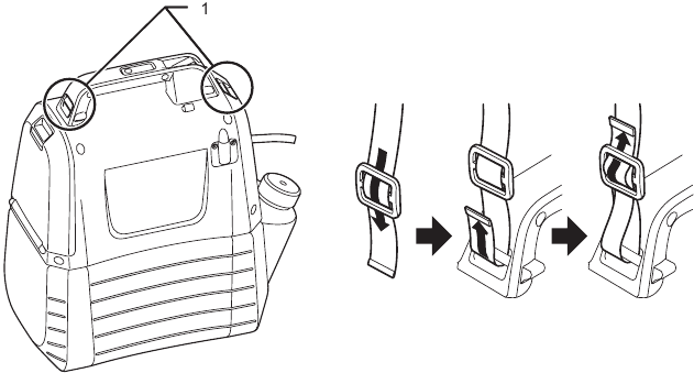 ASSEMBLY - Attaching the Shoulder strap