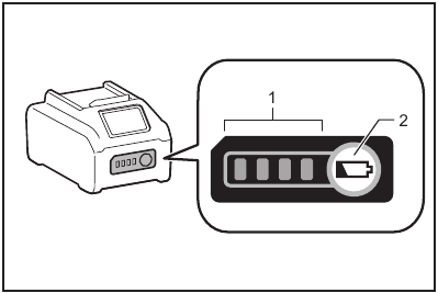 Indicating the remaining battery capacity