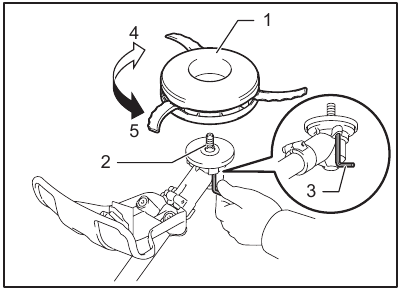 Installing the cutting tool - Plastic blade