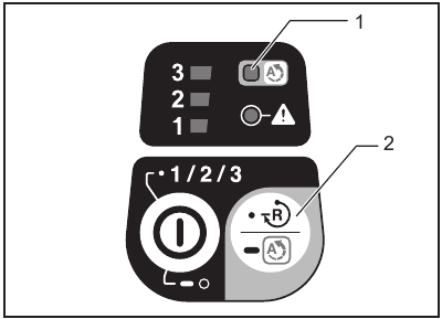 Using the Automatic Torque Drive Technology