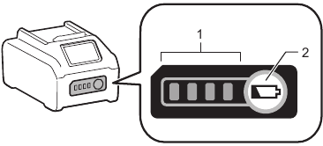 Indicating the remaining battery capacity