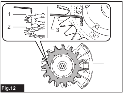 Dismounting the cutter blades - Step 3