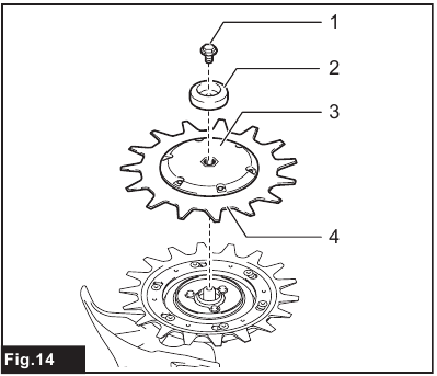 Dismounting the cutter blades - Step 5