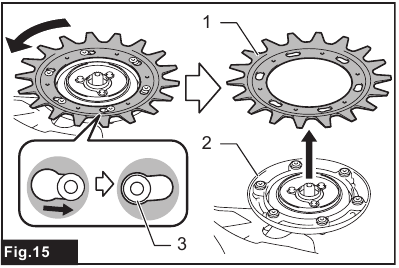 Dismounting the cutter blades - Step 6