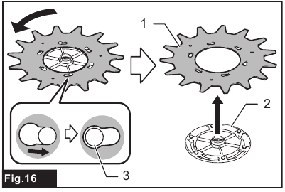 Dismounting the cutter blades - Step 7