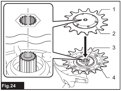 Replacing the cutter blades - Step 4
