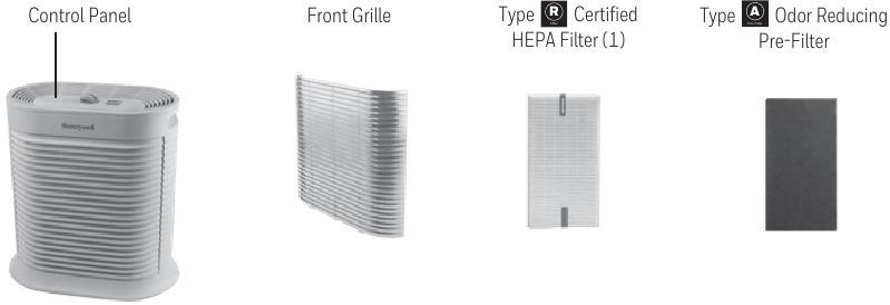 Honeywell HPA300 front grille release