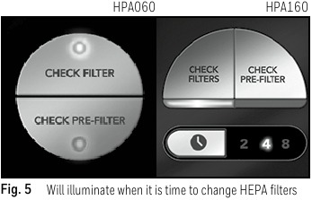 ELECTRONIC FILTER CLEAN REMINDER