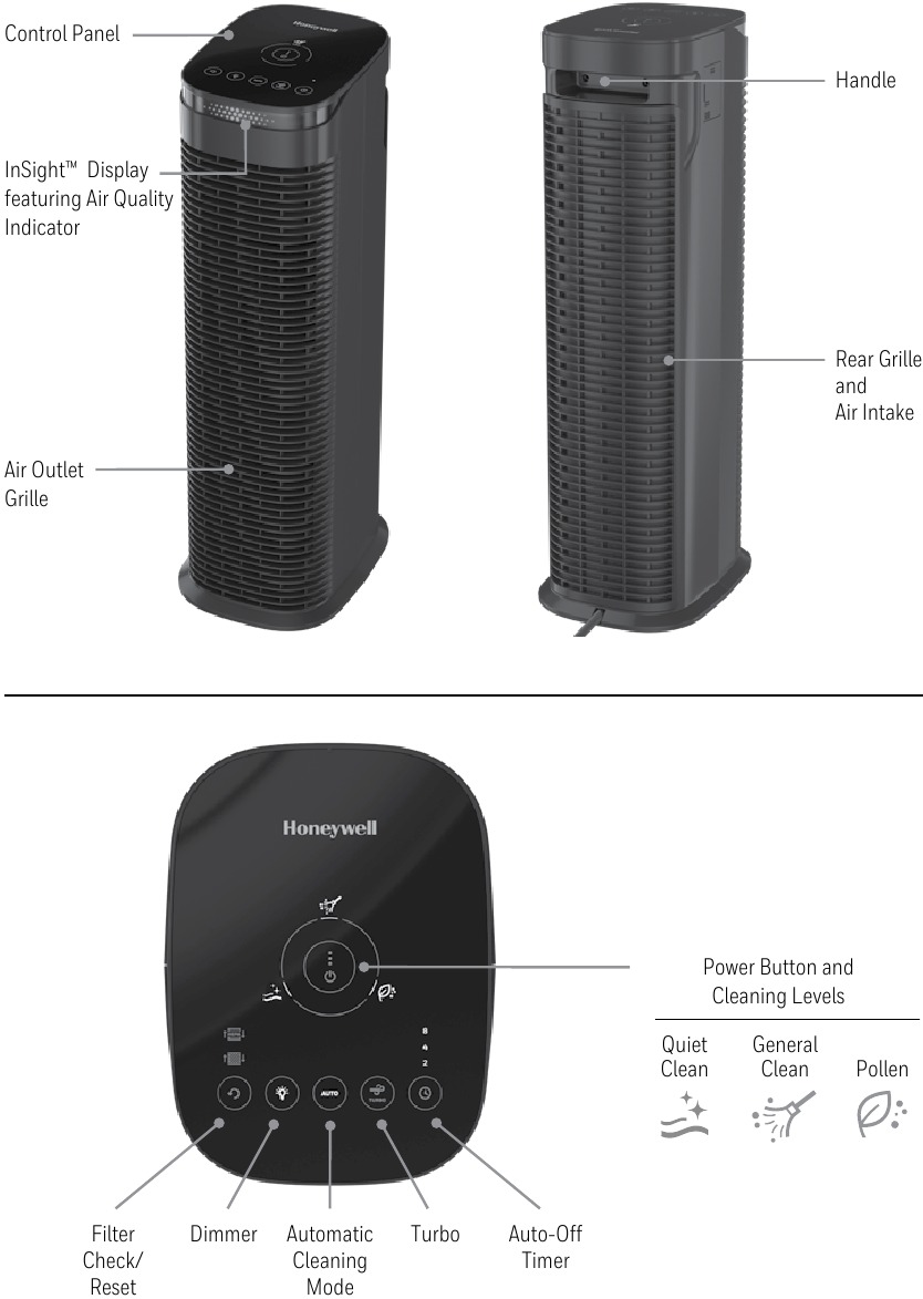 Honeywell HPA080, HPA180 InSight Series HEPA Tower Small Air Purifier