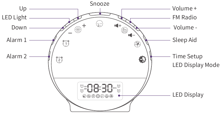 Dekala ACA-002-B - Sunrise Alarm Clock Manual | ManualsLib