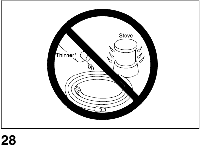 Maintenance of compressor, air set - Step 4
