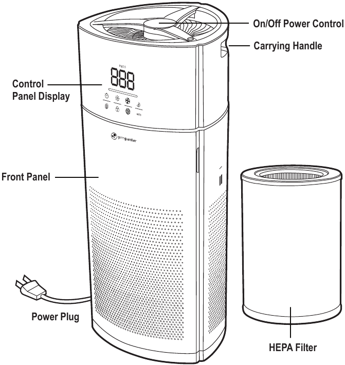 PRODUCT SPECIFICATIONS AND PARTS