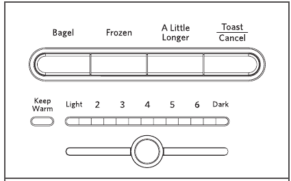 MAKING TOAST - Step 5