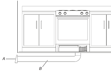 Floor Venting - Venting Between Floor Joists