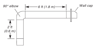 Venting Between Floor Joists