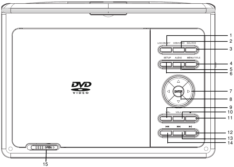 Magnavox MTFT713 - 9 INCH PORTABLE DVD/CD PLAYER Manual | ManualsLib