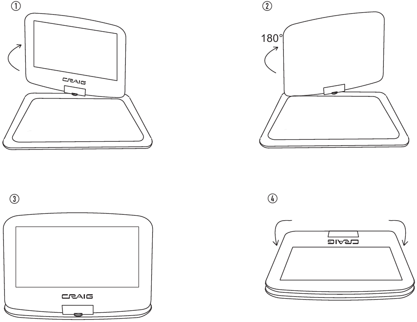 Magnavox MTFT713 - 9 INCH PORTABLE DVD/CD PLAYER Manual | ManualsLib