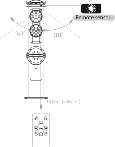 Magnavox mht983 hot sale tower speaker