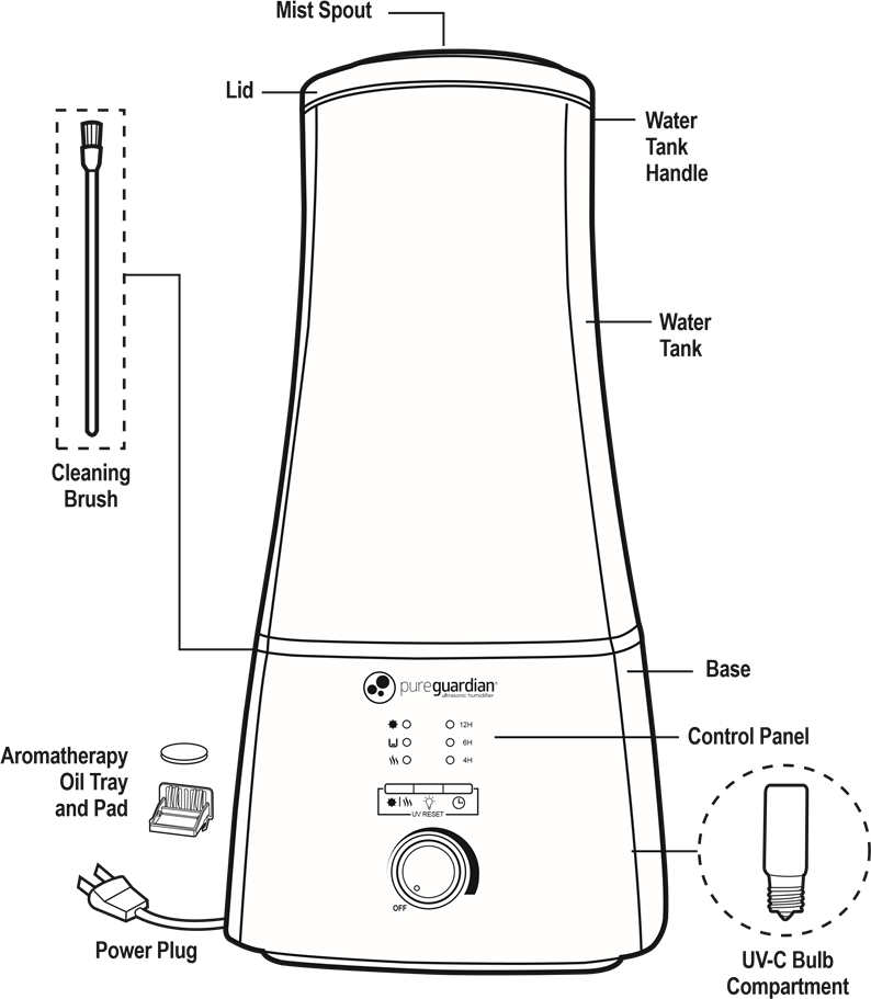 Guardian H5450 PureGuardian Ultrasonic Warm and Cool Mist Humidifier