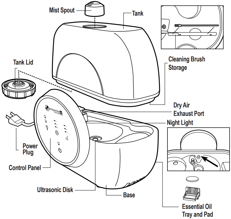 Guardian H4750 PureGuardian 120Hour 2Gallon Bottom Fill Ultrasonic