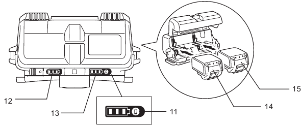 Remaining battery capacity indication