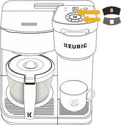 Keurig Kduo Single Serve Carafe Coffee Maker Manual