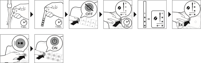 Before first use - Step 3