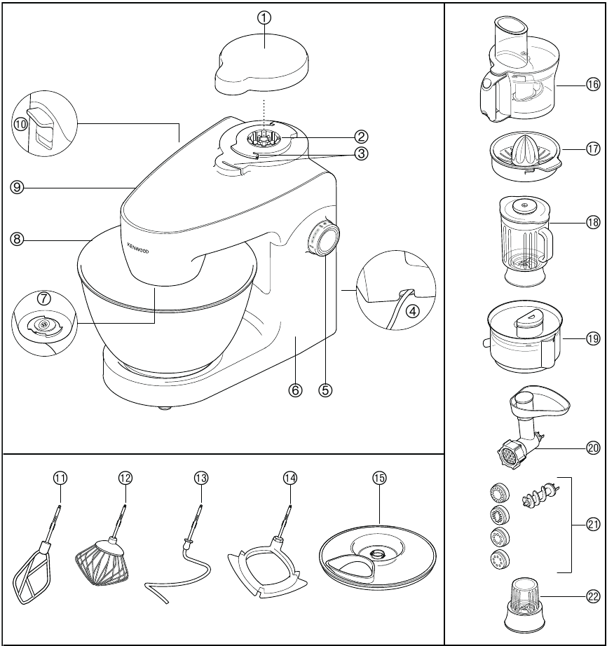 Kenwood MultiOne KHH300 Stand MultiOne Mixer Manual ManualsLib