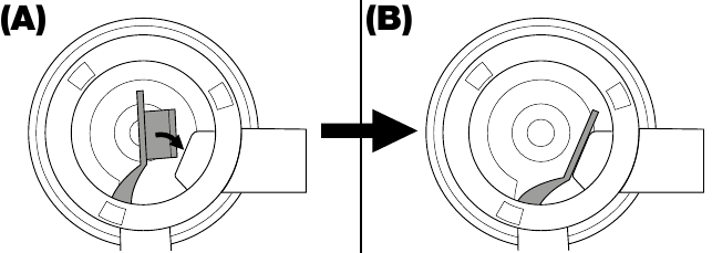 Using your juicer - Step 1