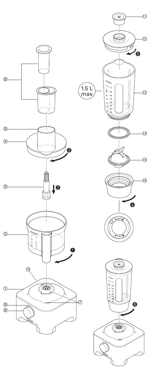 Kenwood MultiPro Classic FDM78 Food Processor & Meat Grinder Manual