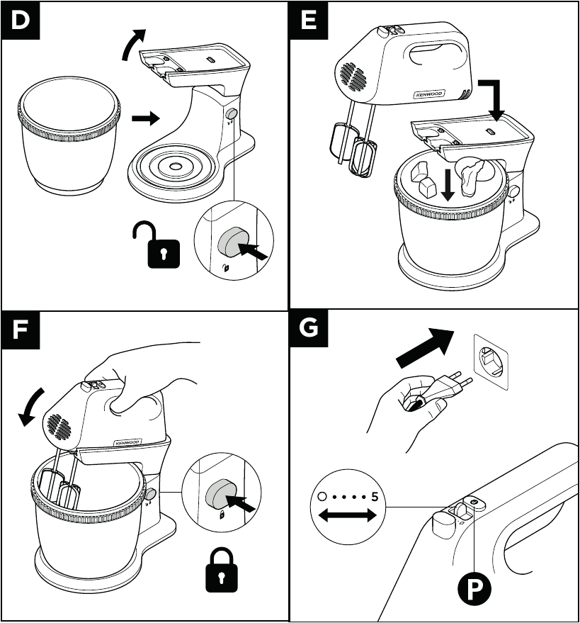Setting Up the Bowl & Stand