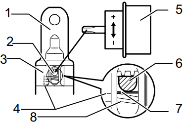 Adjusting the fastening torque