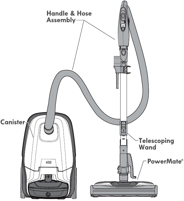 Kenmore 81414 PetFriendly Lightweight HEPA Canister Vacuum Manual