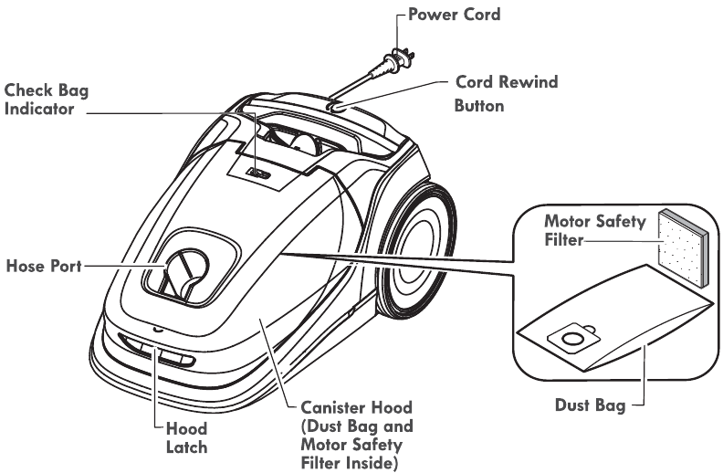 Kenmore BC3005 - Pet Friendly Lightweight Bagged Canister Vacuum ...