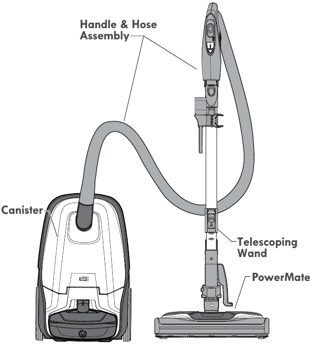 Kenmore BC3005 Pet Friendly Lightweight Bagged Canister Vacuum