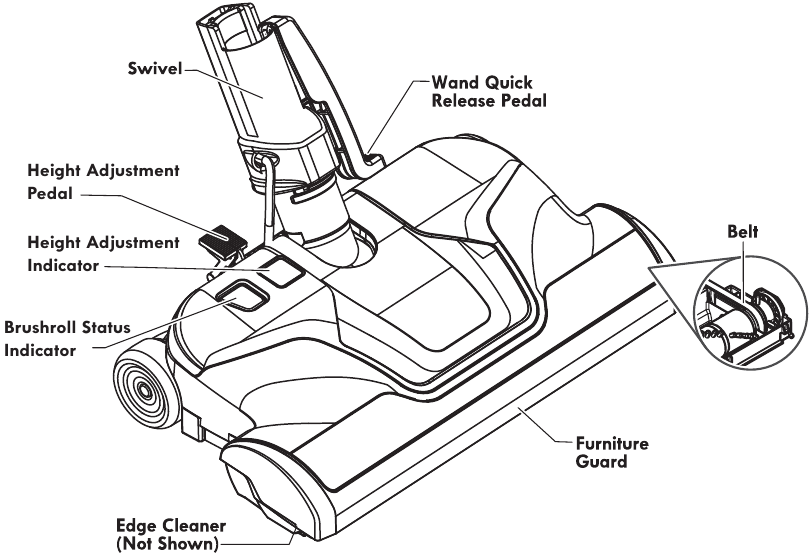 Kenmore Bc3005 - Pet Friendly Lightweight Bagged Canister Vacuum 