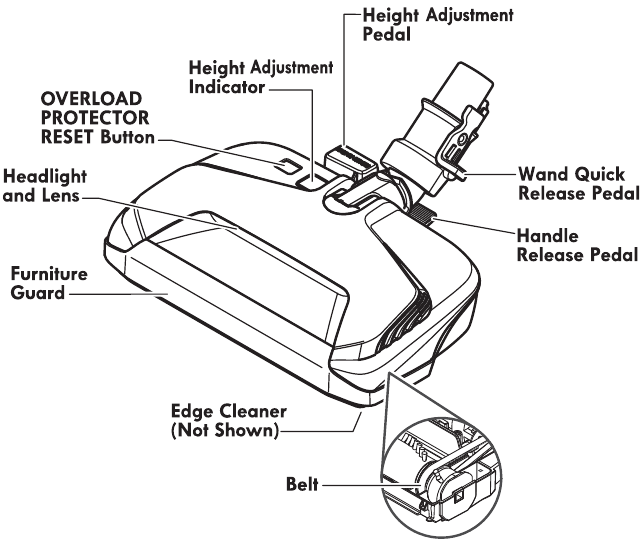 Kenmore BC4027 Canister Vacuum Cleaner Manual ManualsLib