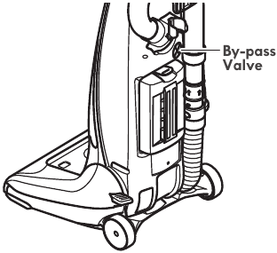 BYPASS VALVE LOCATION