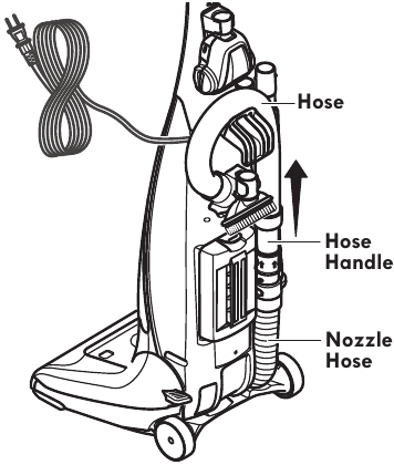 REMOVING THE CLOG FROM HOSE - Step 1