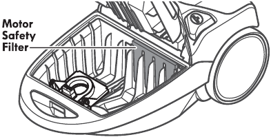 Dust bag changing - Step 2