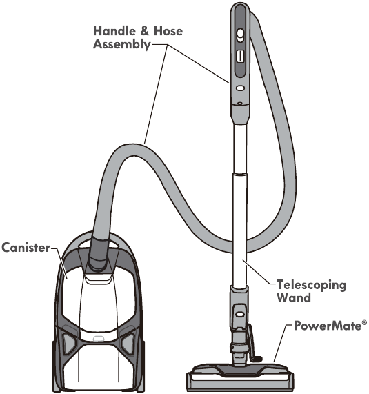 Parts Overview - Part 1