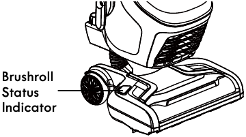 BRUSHROLL STATUS INDICATOR