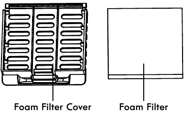 FOAM FILTER CLEANING - Step 2