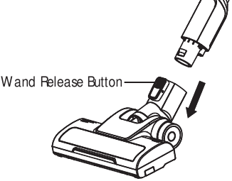 Hose Blockage Removal
